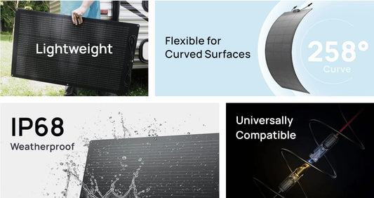 EcoFlow Portable Solar Panel 100W - 2 Years Local Manufacturing Warranty