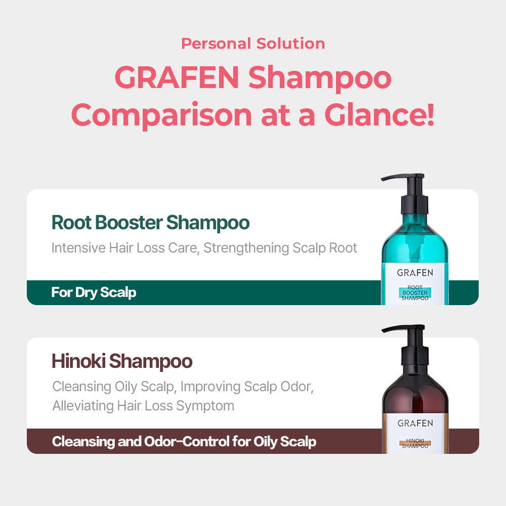 GRAFEN - Damask Rose Shampoo 500ML