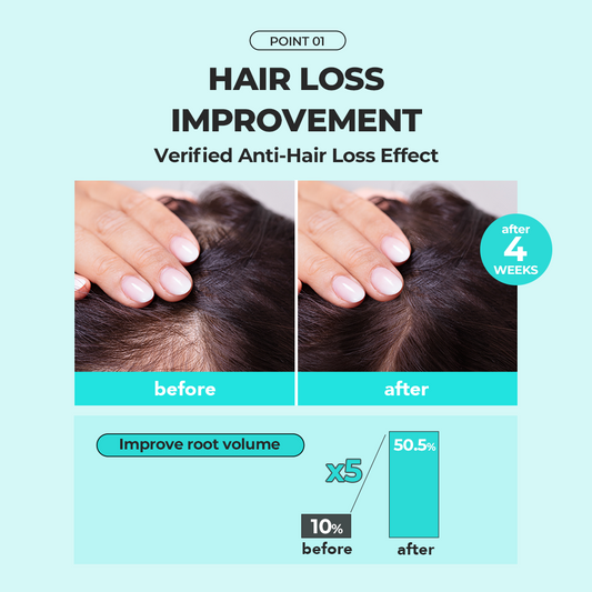 GRAFEN - Root Booster Tonic 160ML