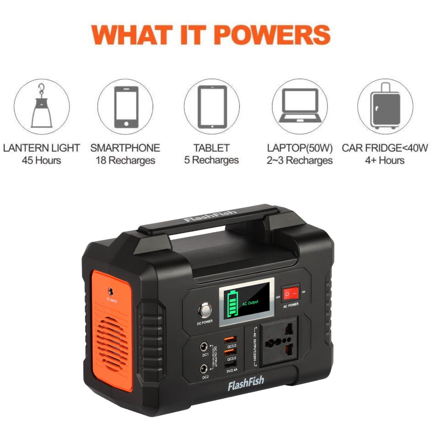 Flashfish E200 Portable Power Station With 60W/18V Foldable Solar Panel