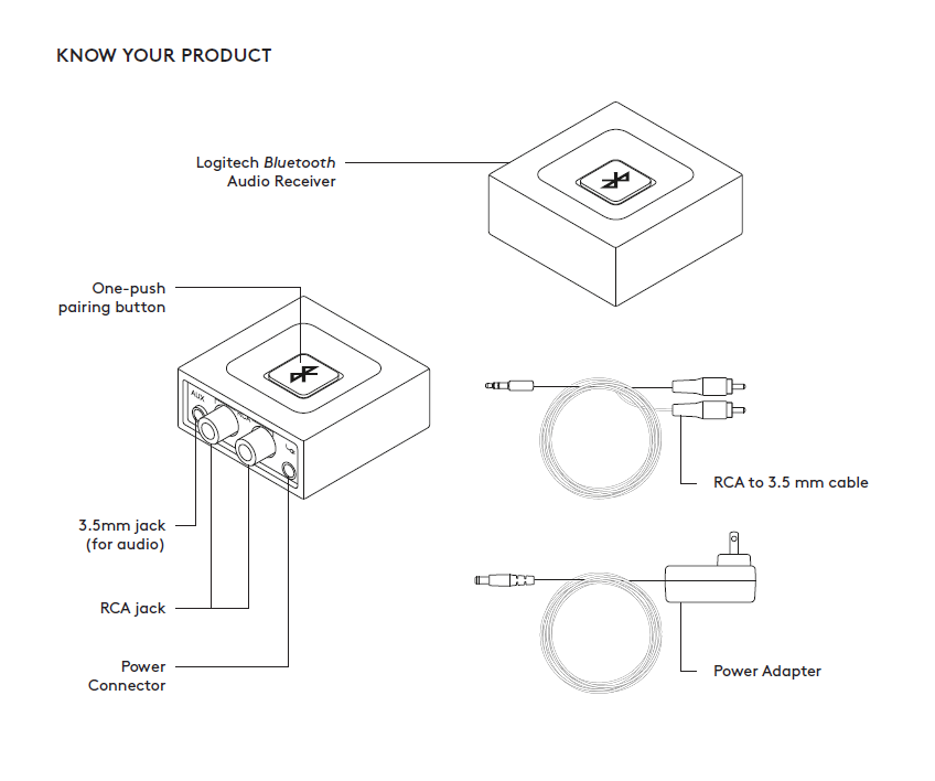 Logitech AC Adapter Bluetooth Audio Receiver - 1 Year Warranty