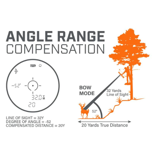 Bushnell Bone Collector 1800 (6x25) Laser Rangefinder (LBC1800) - Limited Warranty