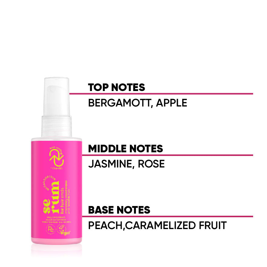 ONLYBIO - REGENERATION SERUM 70ML