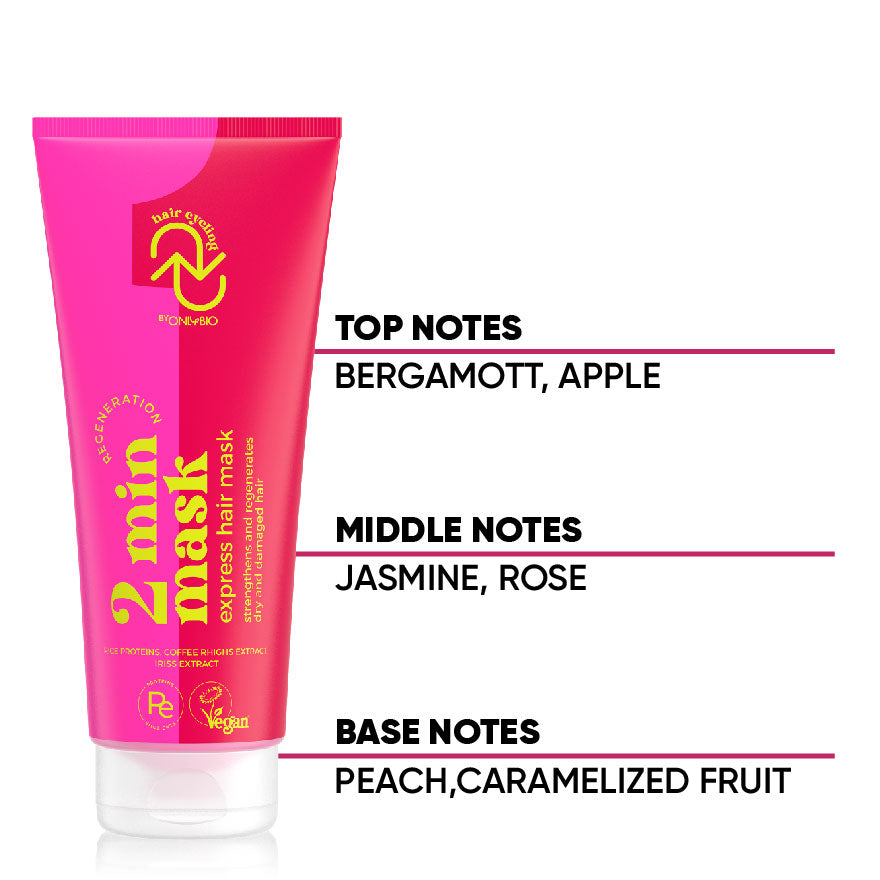 ONLYBIO - REGENERATION 2MIN HAIR MASK 200ML