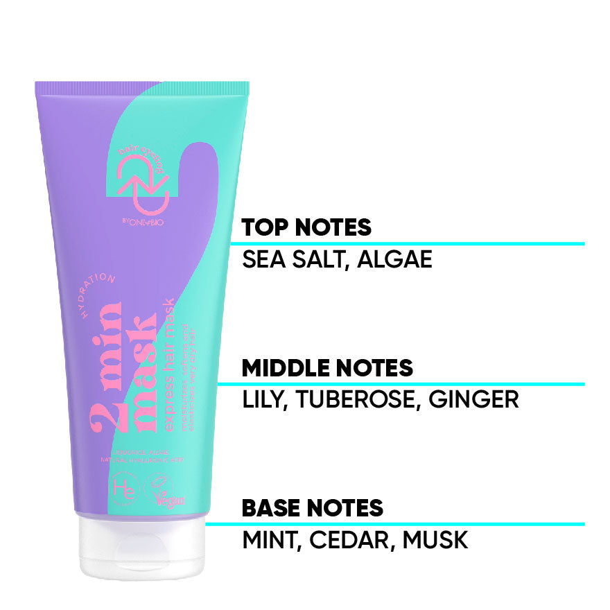 ONLYBIO - HYDRATION 2MIN HAIR MASK 200ML