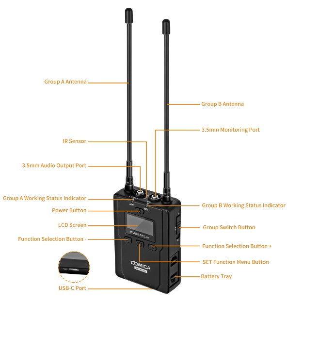 Comica CVM-WM200 PRO (A) UHF Metal Dual-channel Wireless Microphone