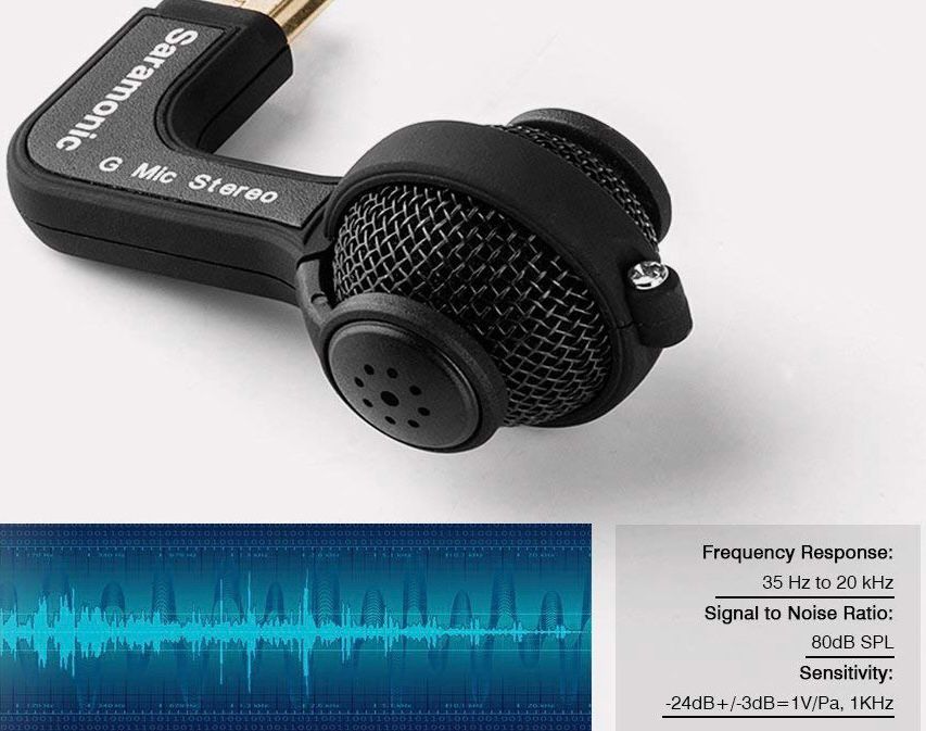 Saramonic G-Mic microphone for GoPro - 1 Year Local Warranty