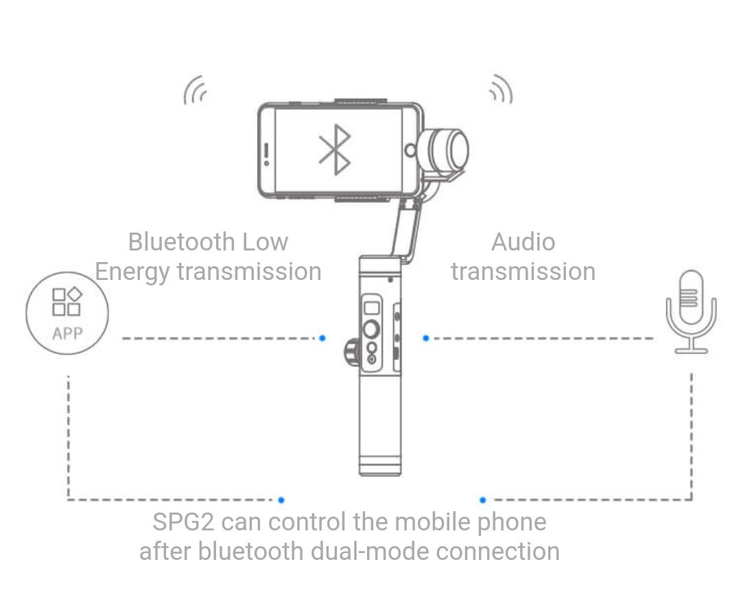 FeiyuTech SPG2 FREE Extension Pole (Smartphone Gimbal Stabilizer) - 1 Year Local Warranty