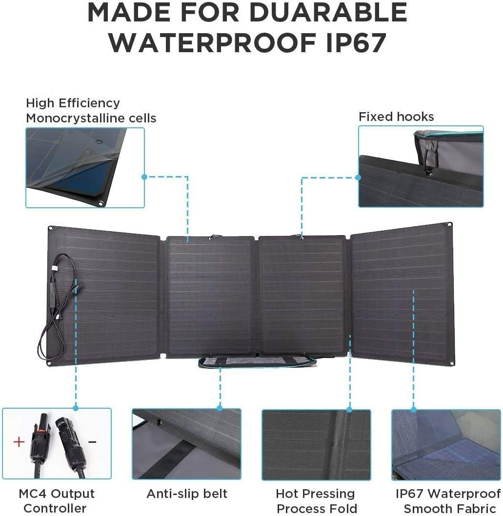 EcoFlow Portable Solar Panel 110W -2 Years Local Manufacturer Warranty