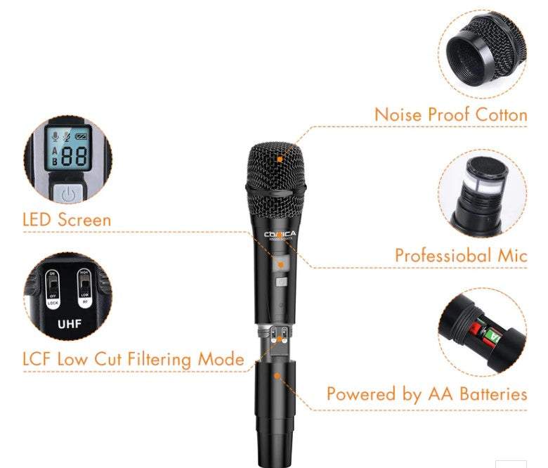 Comica CVM-WM200-300HTX UHF 96-Channel Single Wireless Handheld Transmitter