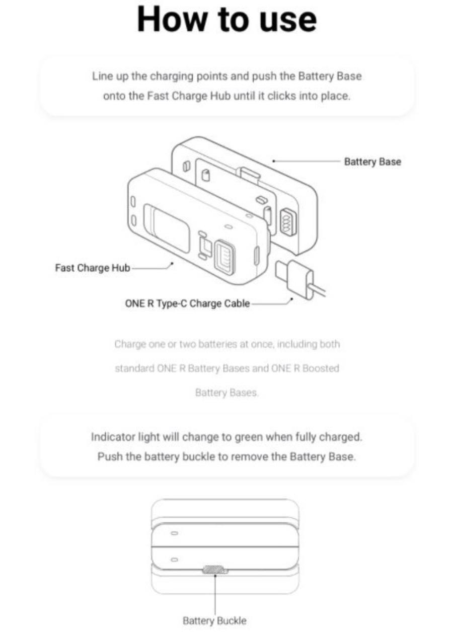 Insta360 ONE R/RS -Fast Charge Hub