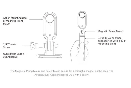 Insta360 GO2 Mount Adapter Bundle