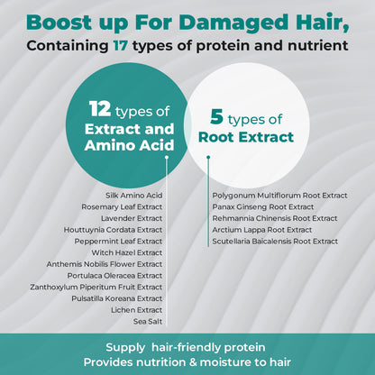 GRAFEN - Root Booster Treatment 300ML