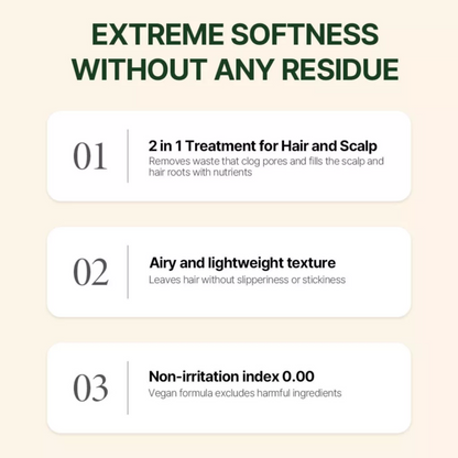 ANOK Smoothing & Hydrating Body Wash 300ml /Smoothing & Hydrating Body Lotion 300ml /Anti Hair Loss Shampoo 400ml /Airy Moist Treatment 400ml