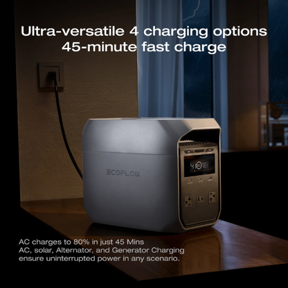 ECOFLOW DELTA 3 CLASSIC