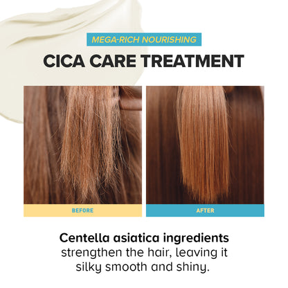 GRAFEN - Cica Care Treatment 300ML