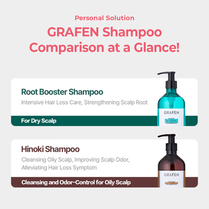 GRAFEN - Damask Rose Shampoo 500ML