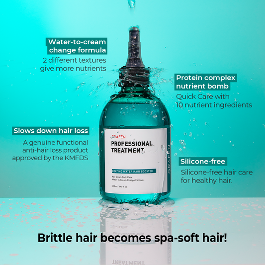 GRAFEN - Proffesional Hair Booster Treatment 250ML