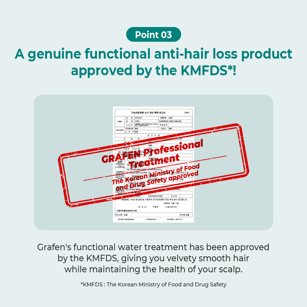 GRAFEN - Proffesional Hair Booster Treatment 250ML