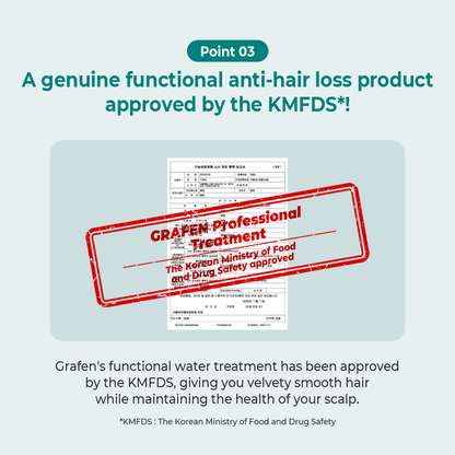 GRAFEN - Proffesional Hair Booster Treatment 250ML