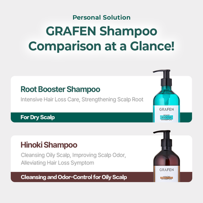 GRAFEN - Remover Shampoo 500ML