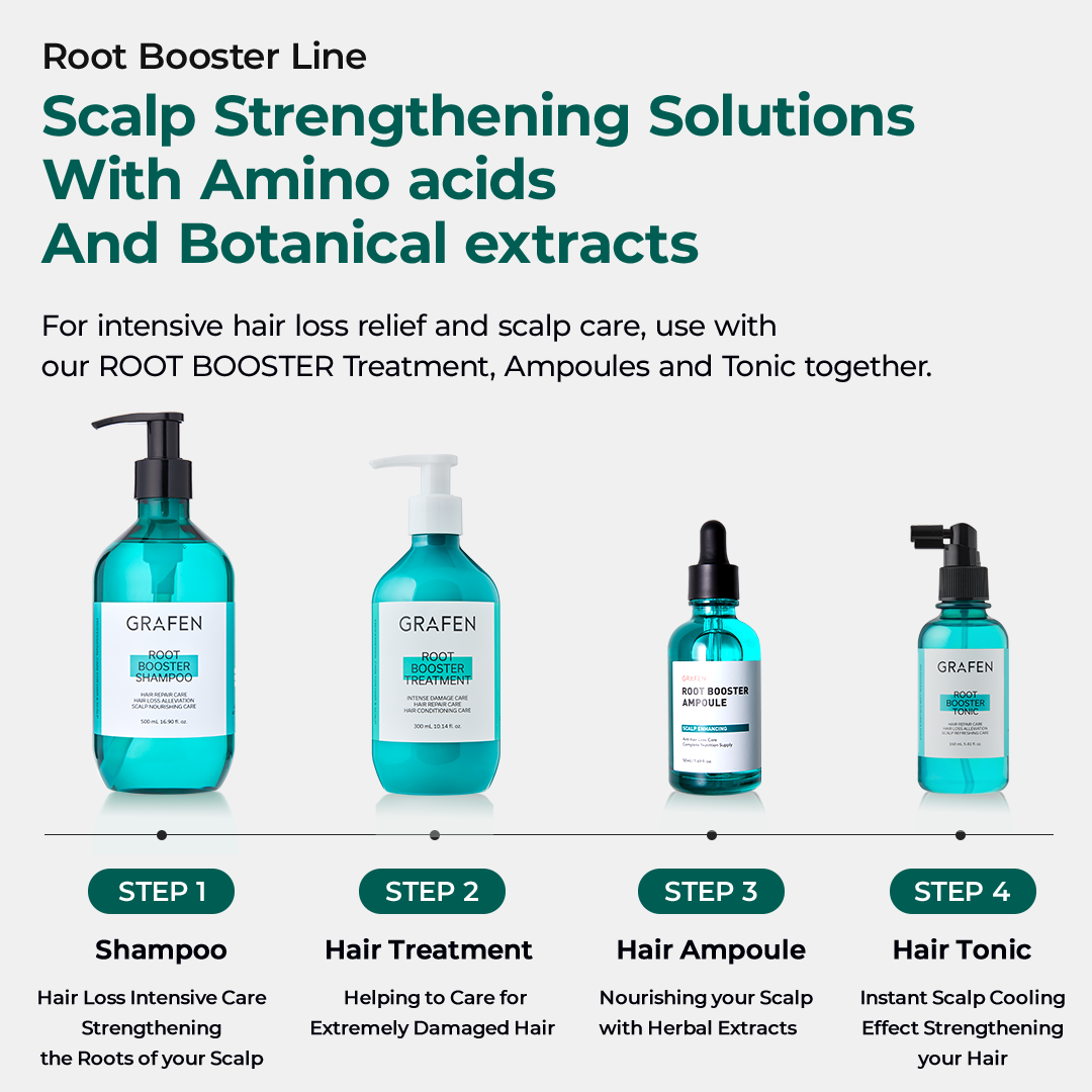 GRAFEN - Root Booster Shampoo 500ML