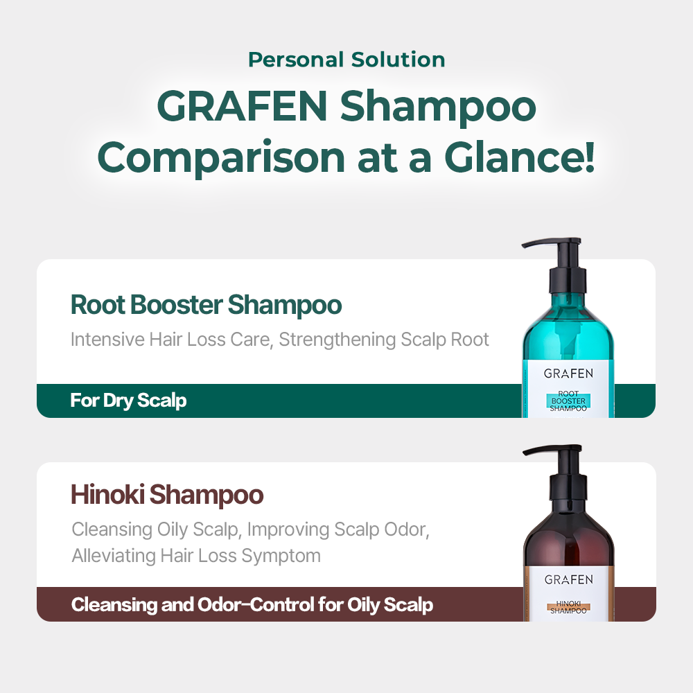 GRAFEN - Root Booster Shampoo 500ML