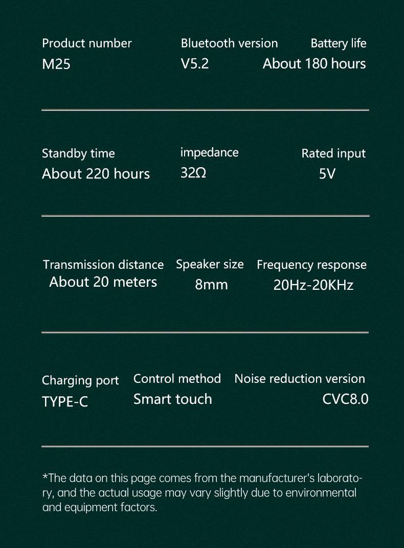 Samurai Audio E10 Wireless Bluetooth 5.2 Professional Grade Metallic Design Earbud - 1 Year Warranty