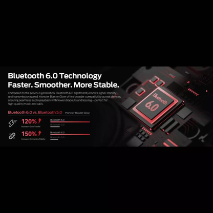 Monster Blaster Glow Portable Bluetooth Speaker - M210