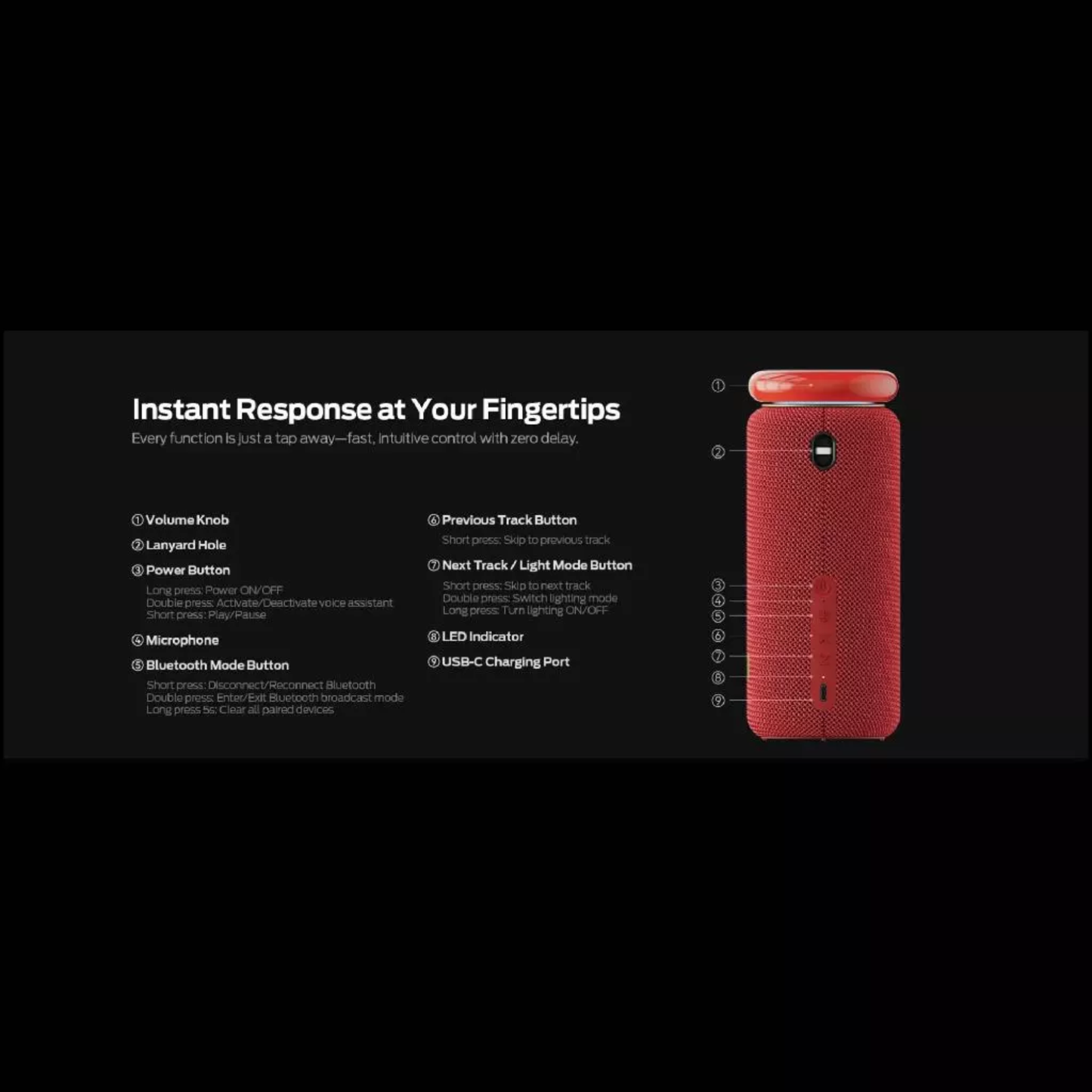 Monster Blaster Glow Portable Bluetooth Speaker - M210