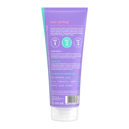 ONLYBIO - HYDRATION 2MIN HAIR MASK 200ML