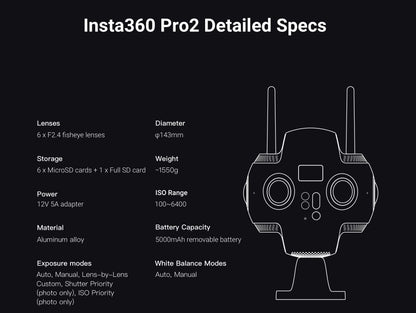 Insta360 Pro 2 and Farsight Professional 360 VR Camera