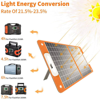 Flashfish E200 Portable Power Station With 60W/18V Foldable Solar Panel