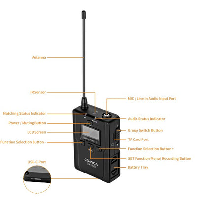Comica CVM-WM200 PRO (A) UHF Metal Dual-channel Wireless Microphone