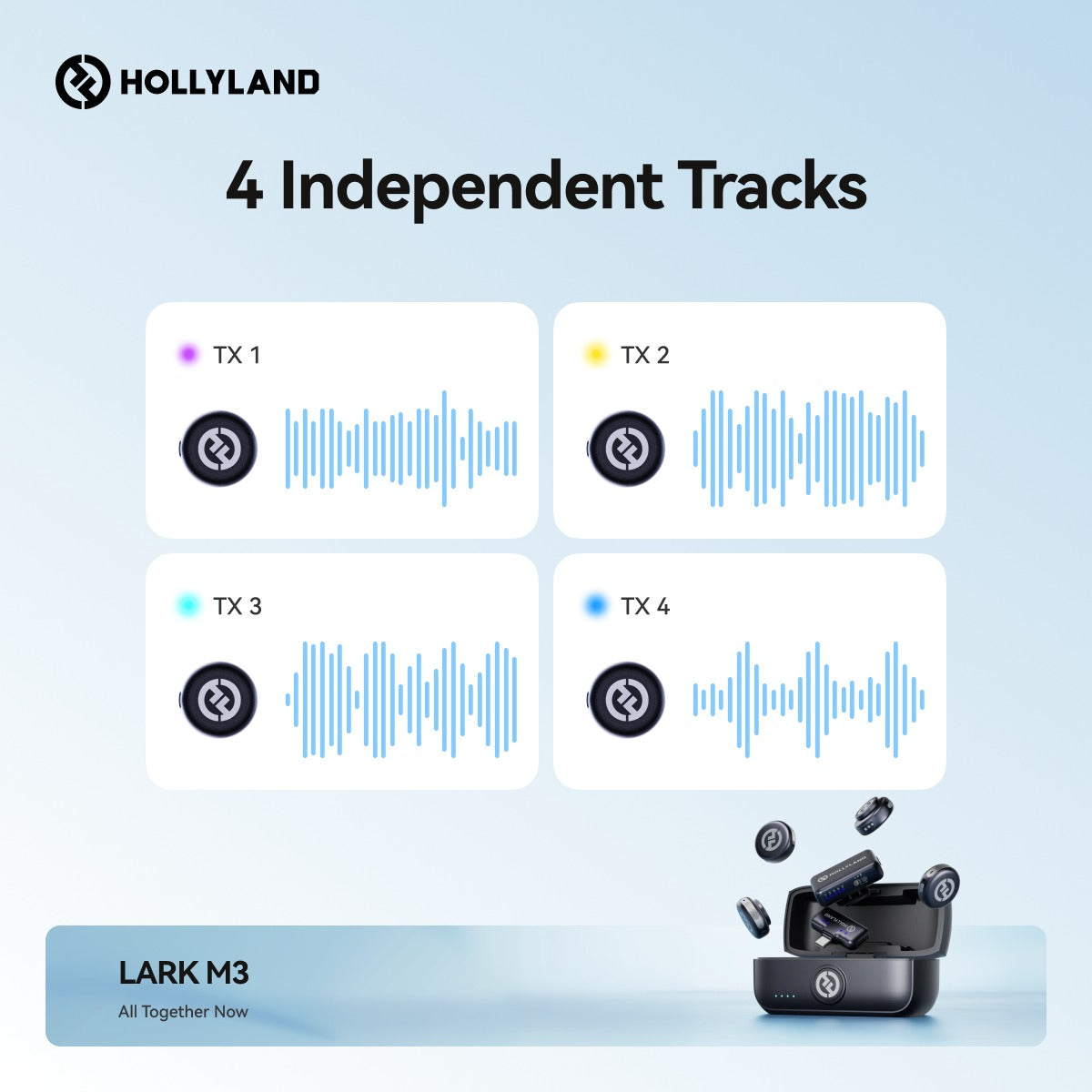 Hollyland Lark M3 Combos Wireless Microphone