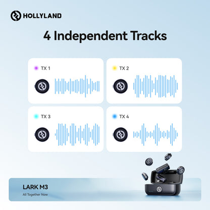 Hollyland Lark M3 Combos Wireless Microphone