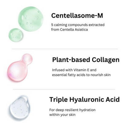 bewants Cica Collagen Calming Pad 60s