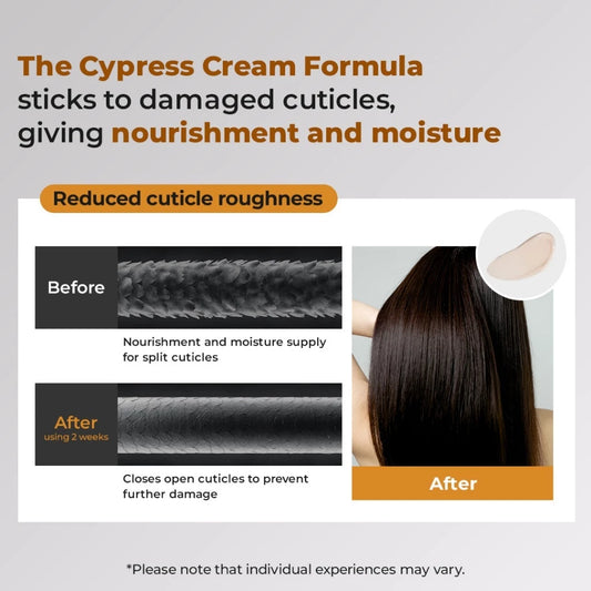 GRAFEN - Hinoki Treatment 300ML