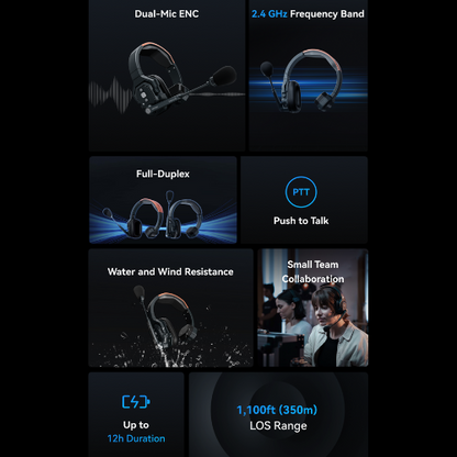 Hollyland Solidcom SE Wireless Intercom Headset System - 1 Year Manufacturer Warranty