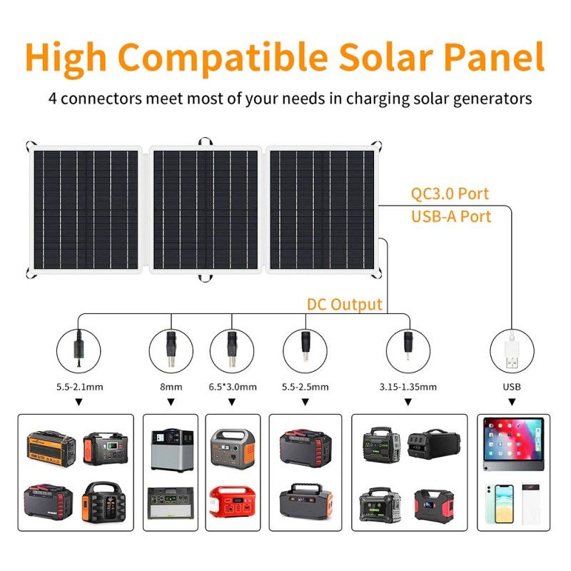 Gofort CSP18V60W (60W/18V) Portable Solar Panel/5 in 1 connector adapter kit -1 Year Warranty