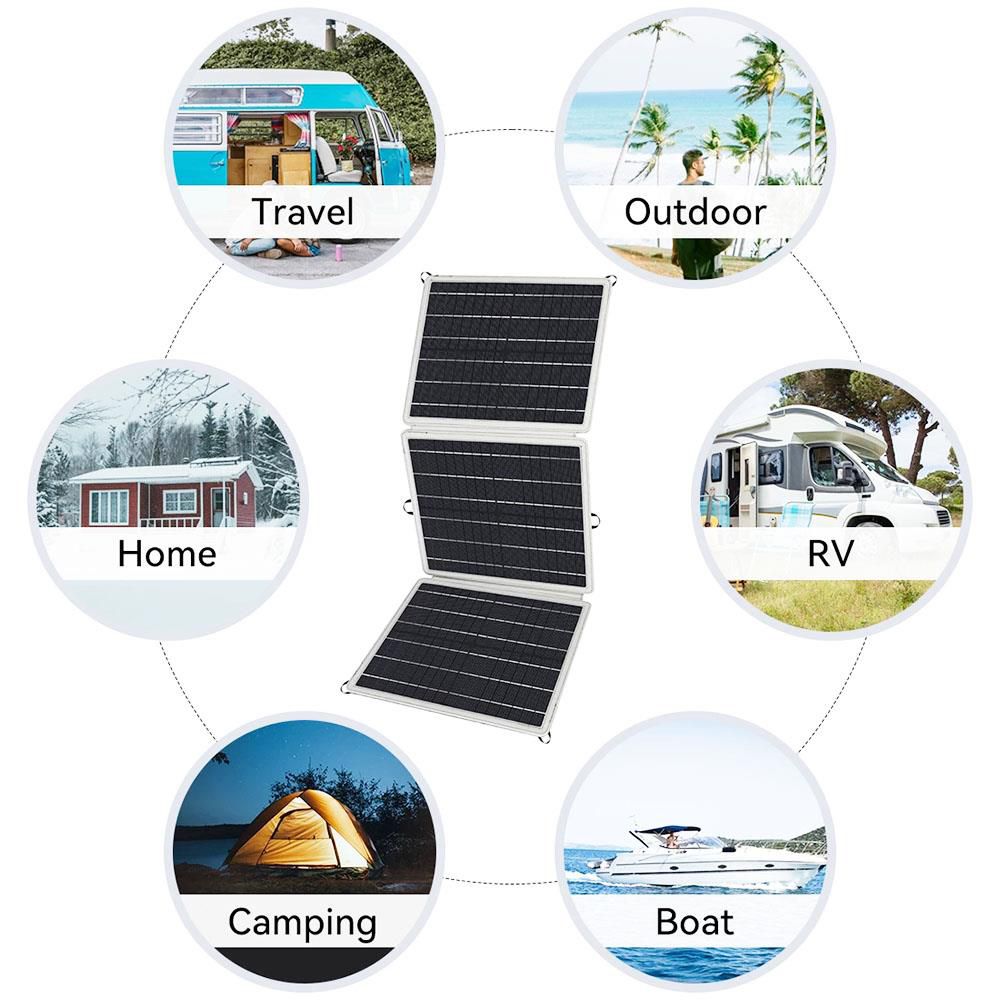 Gofort CSP18V60W (60W/18V) Portable Solar Panel/5 in 1 connector adapter kit -1 Year Warranty
