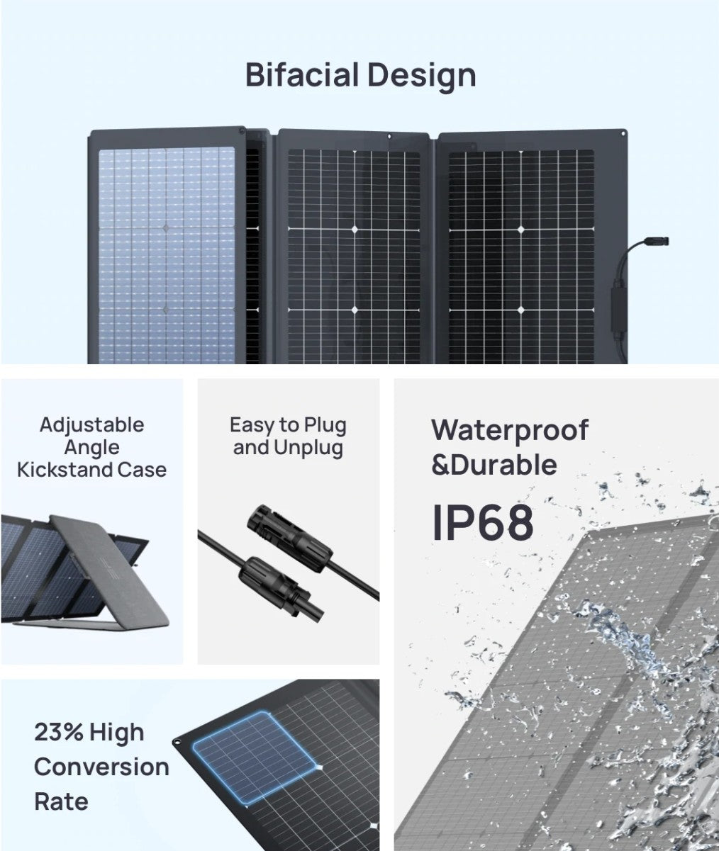 EcoFlow Portable Solar Panel 220W - 2 Years Local Manufacturer Warranty